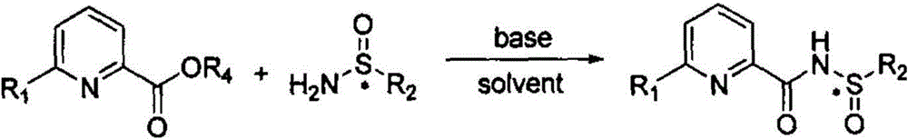 Chiral nitrogen-sulfur bidentate ligand and synthesis method and application thereof