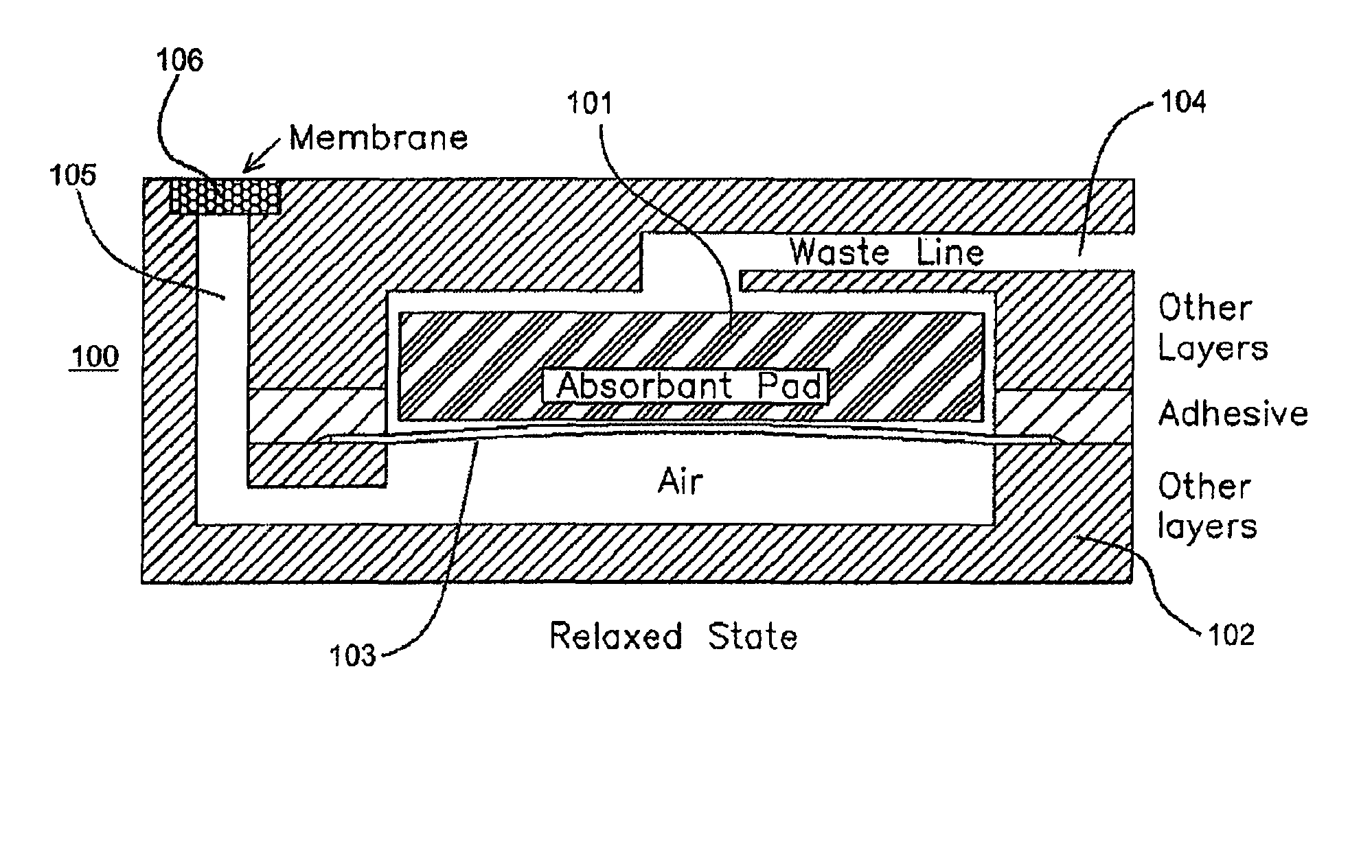 Methods and devices for microfluidic point-of-care immunoassays