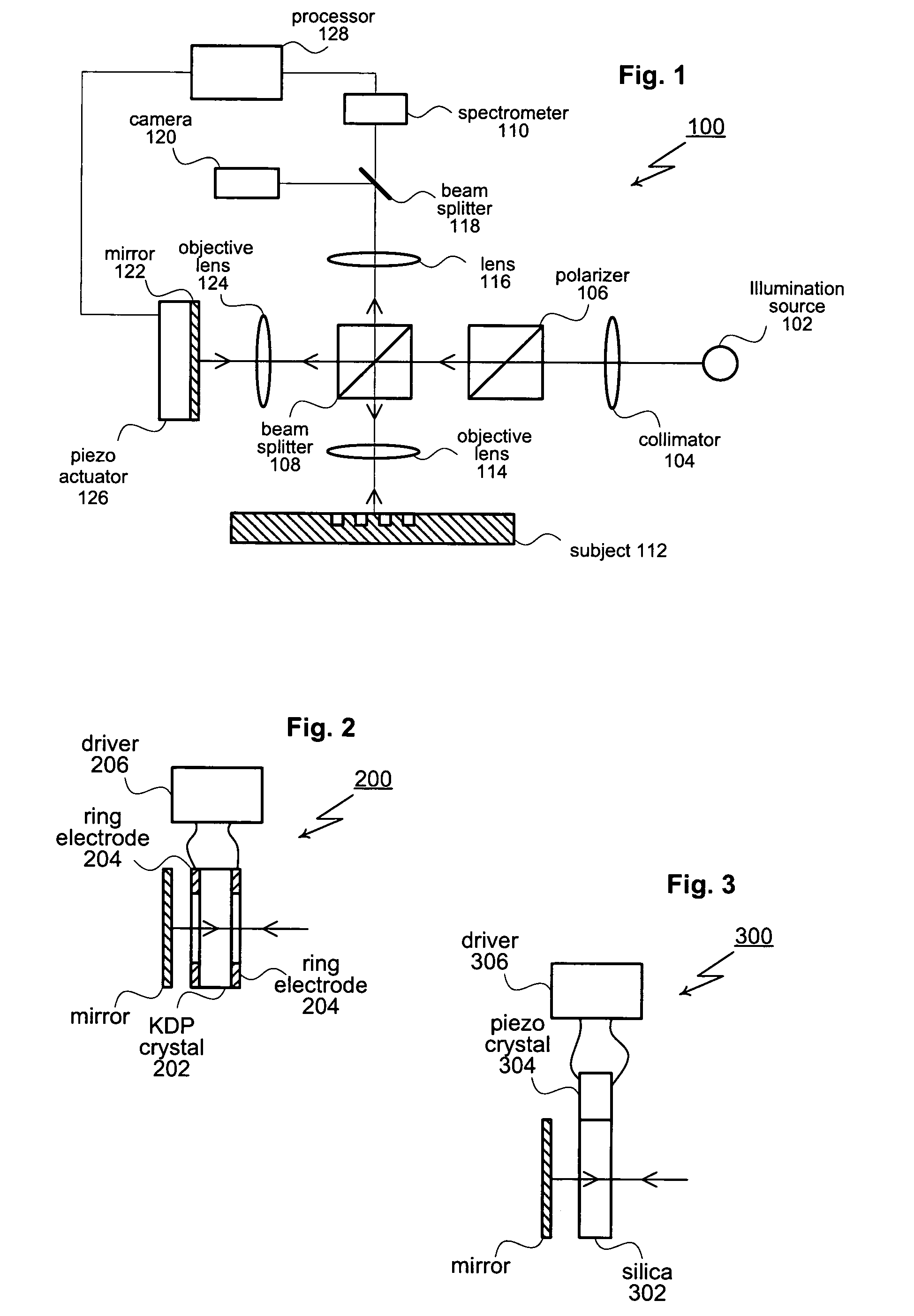 Scatterometry by phase sensitive reflectometer