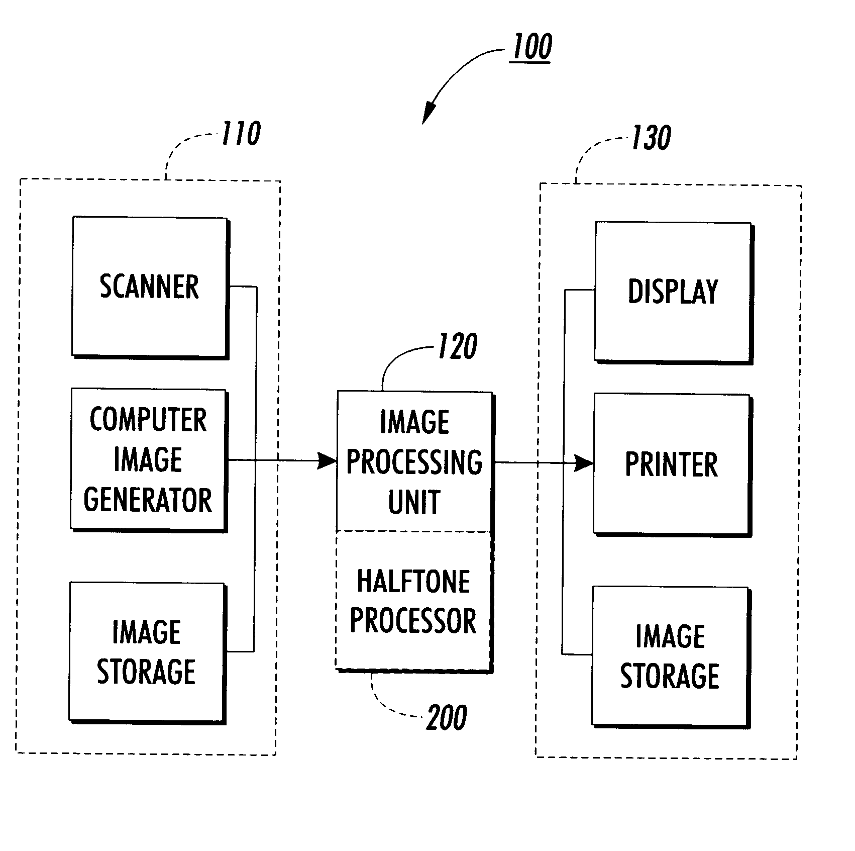 System and method for generating color digital watermarks using conjugate halftone screens