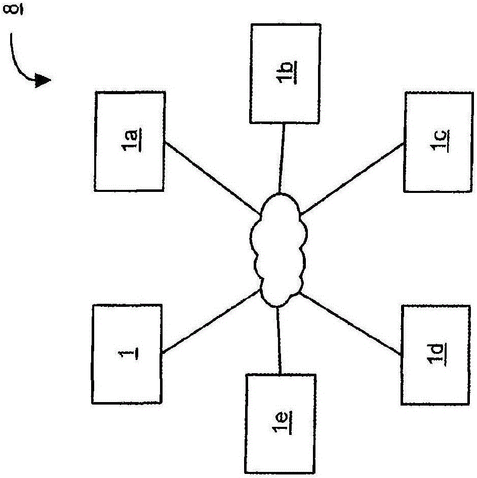 Electronic device for communication within a network and method for operating an electronic device