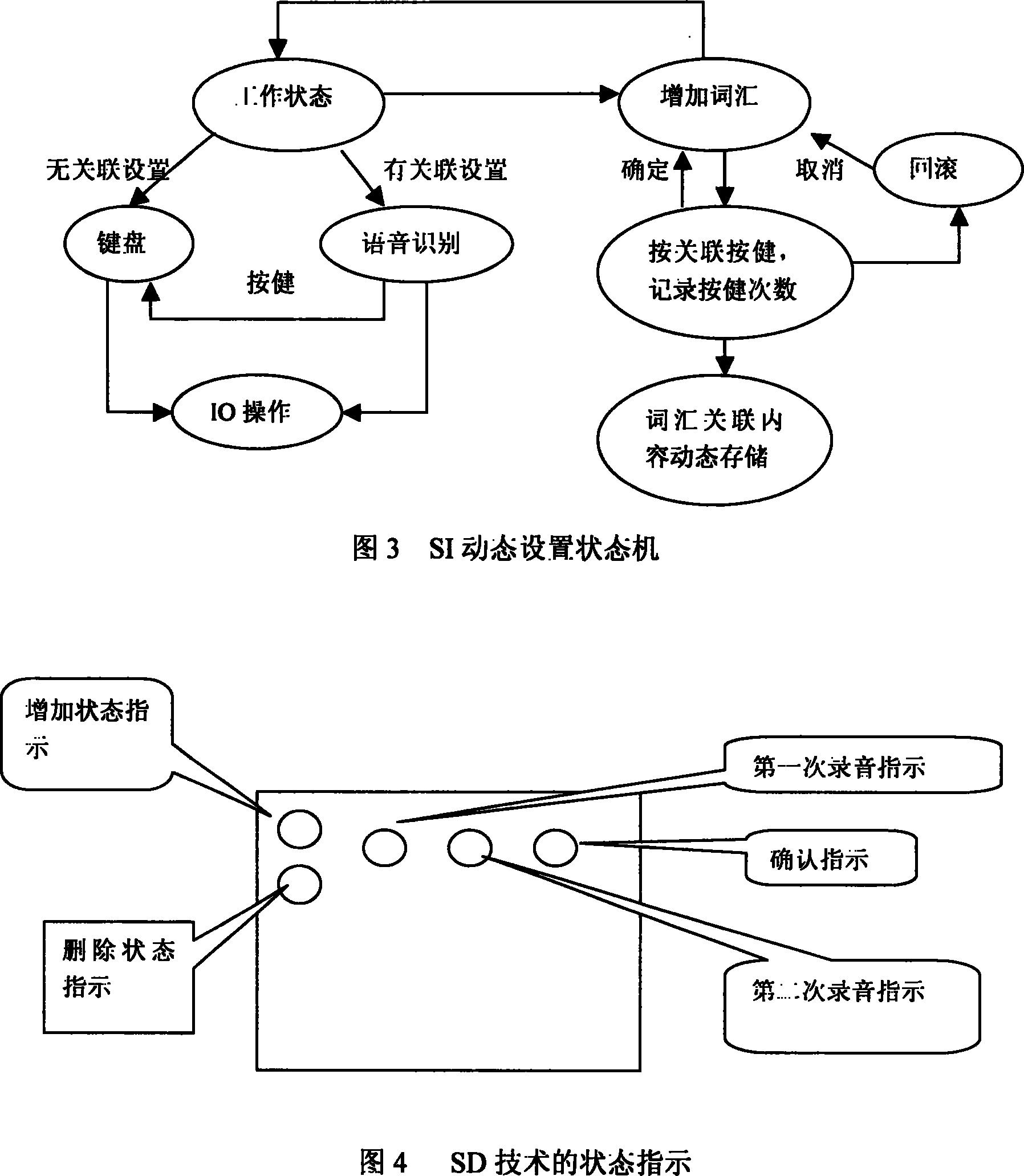 Intelligent electronic remote control switch for voice recognition capable of dynamic setting