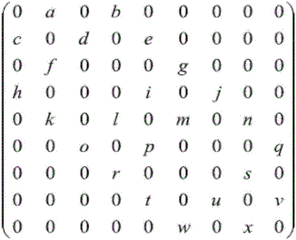 Seam line automatic generation method based on Dijkstra algorithm with weight