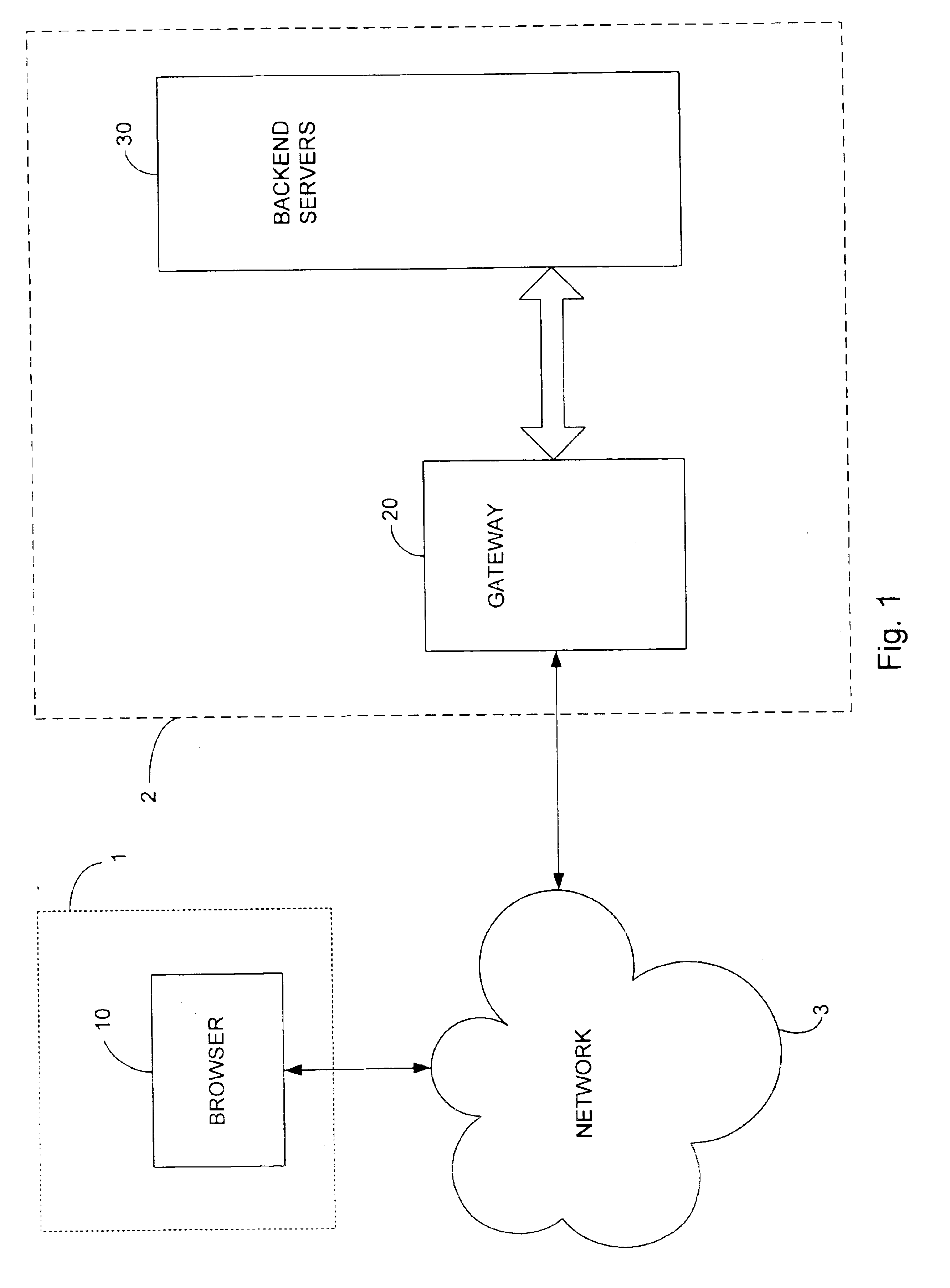 System and method for generating reports in a telecommunication system