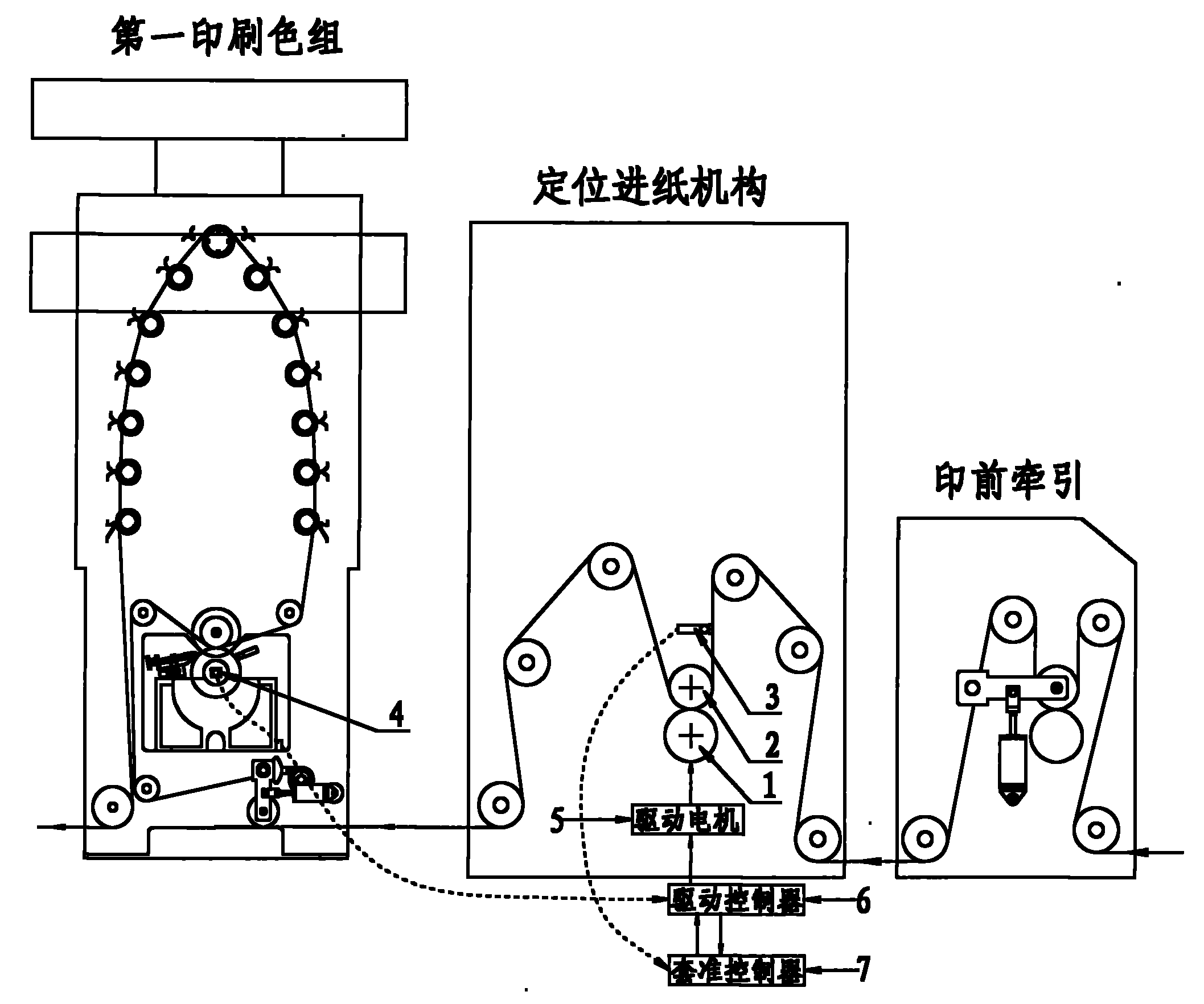 Rotary intaglio printing press with positioned printing function