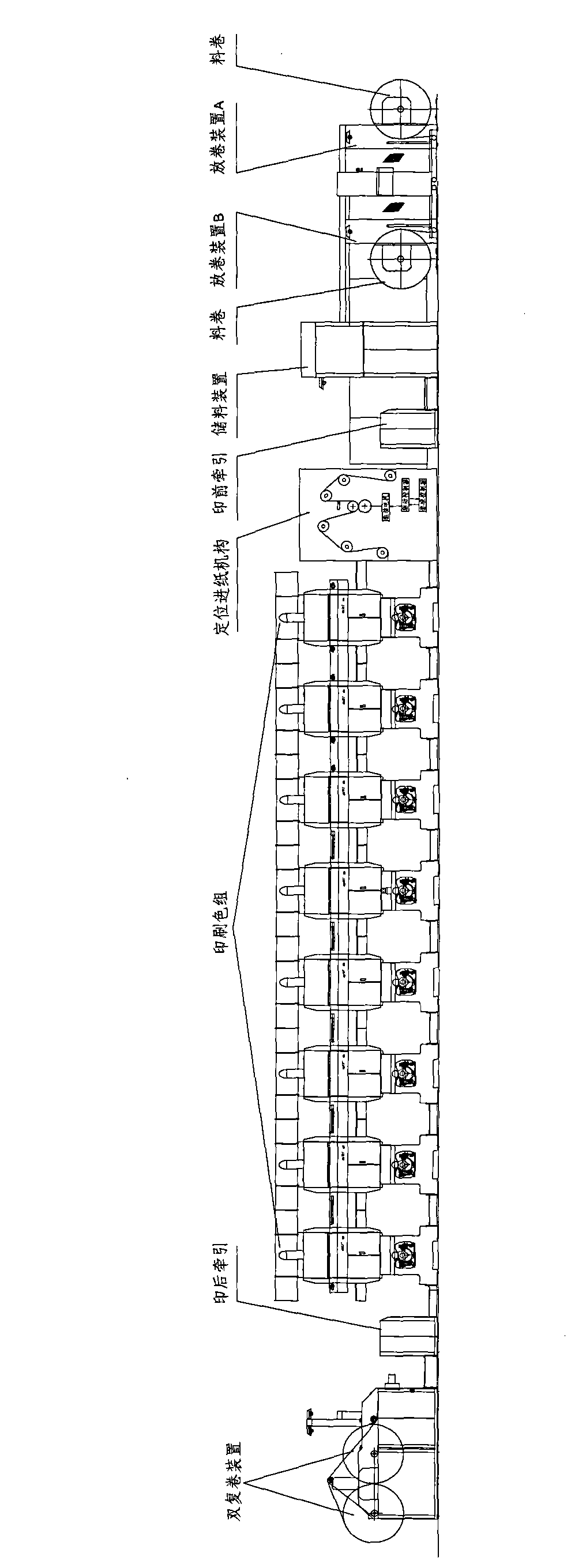 Rotary intaglio printing press with positioned printing function