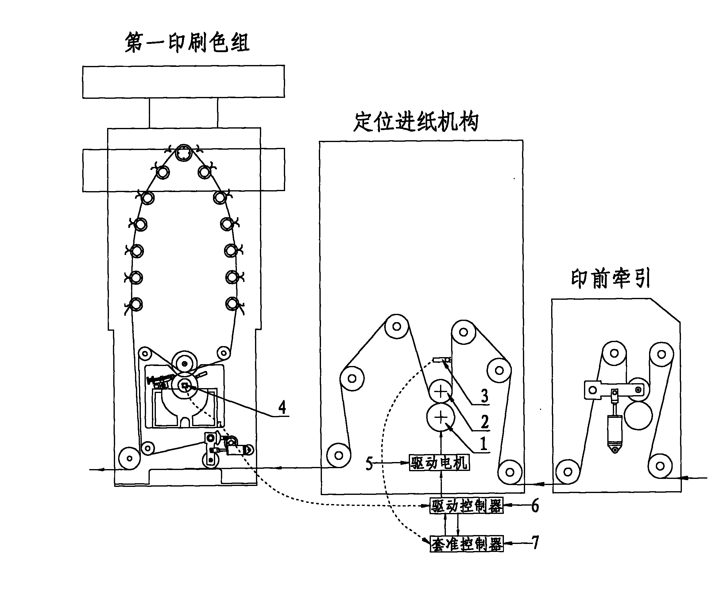 Rotary intaglio printing press with positioned printing function