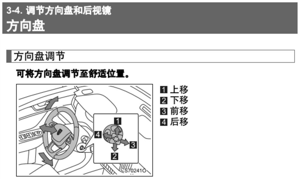 Knowledge graph construction method and device and computer readable storage medium