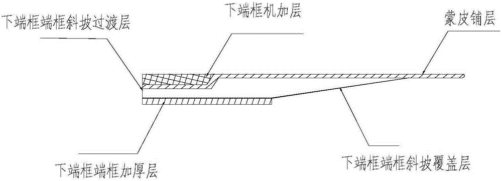 Automatic fiber placement forming method for grid skin structure with part concave structure