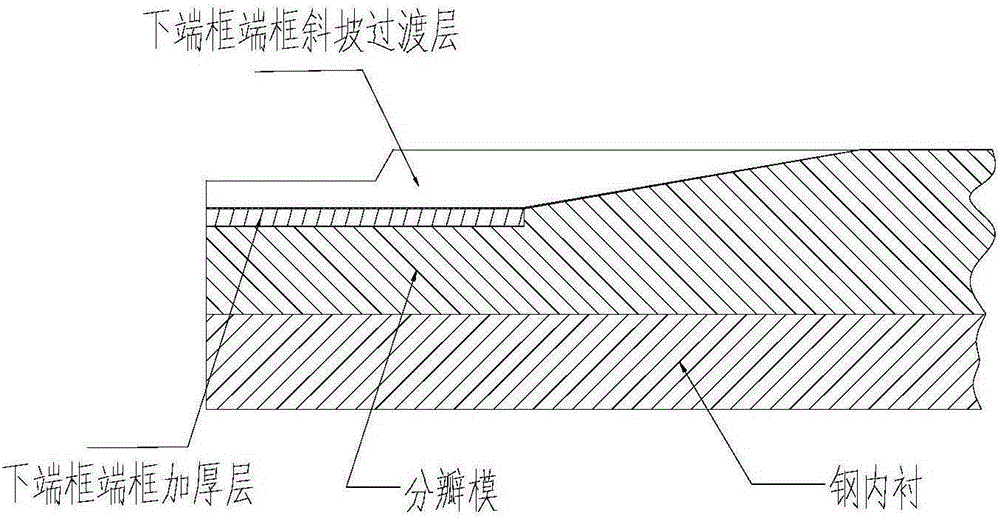 Automatic fiber placement forming method for grid skin structure with part concave structure