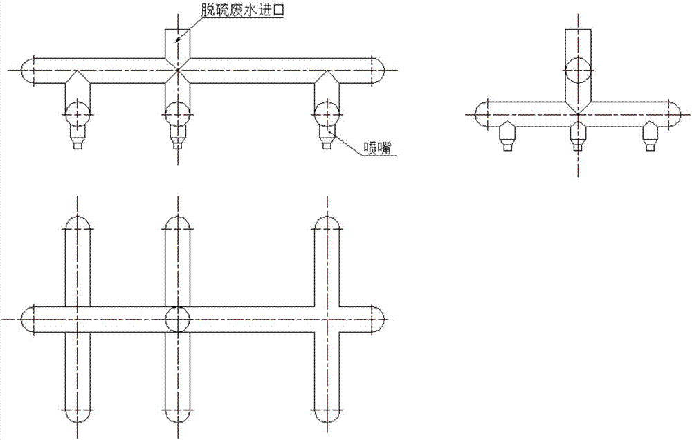 Spray evaporation treatment method and system for desulfurization wastewater flue