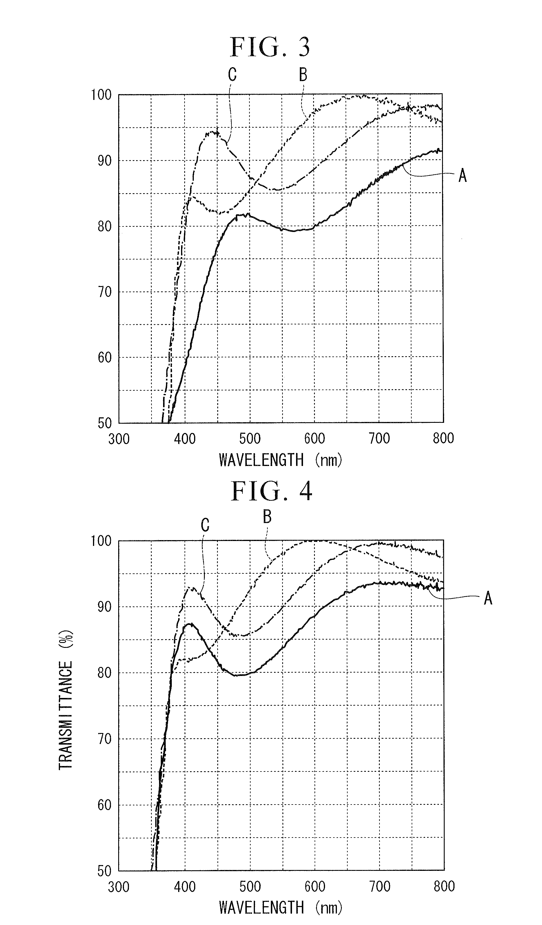 Film forming method and film forming apparatus for transparent electrically conductive film