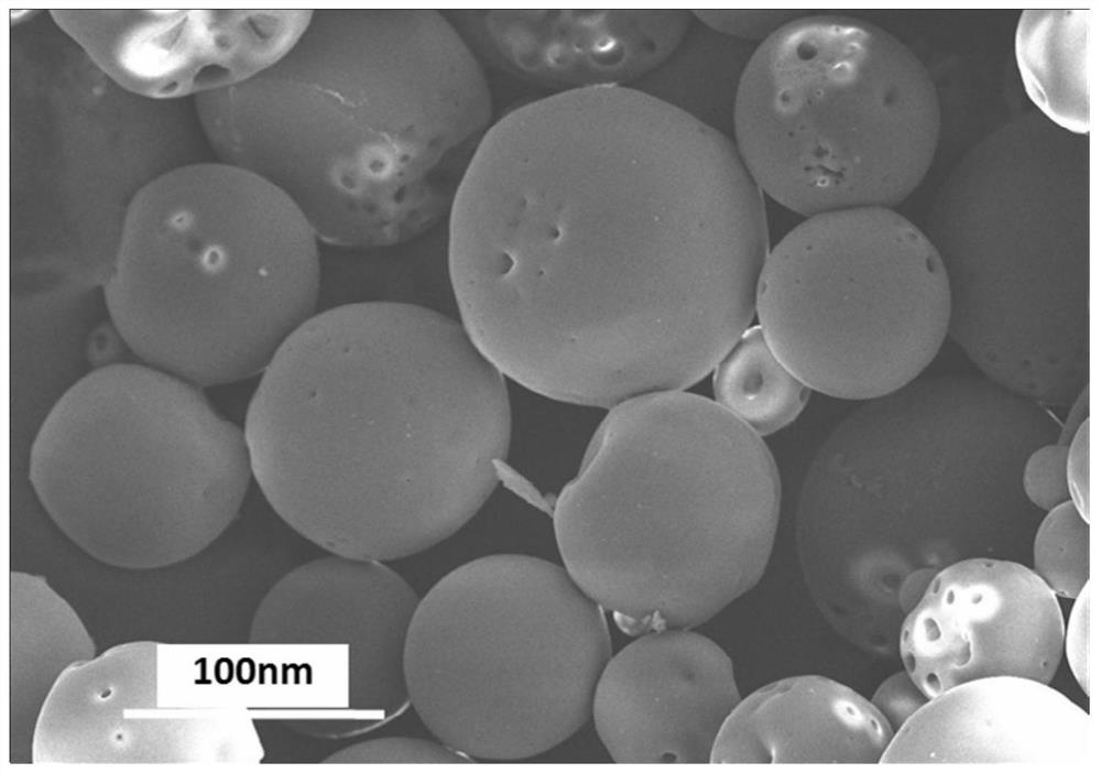 Medical dressing with copper-containing coating and method for its preparation