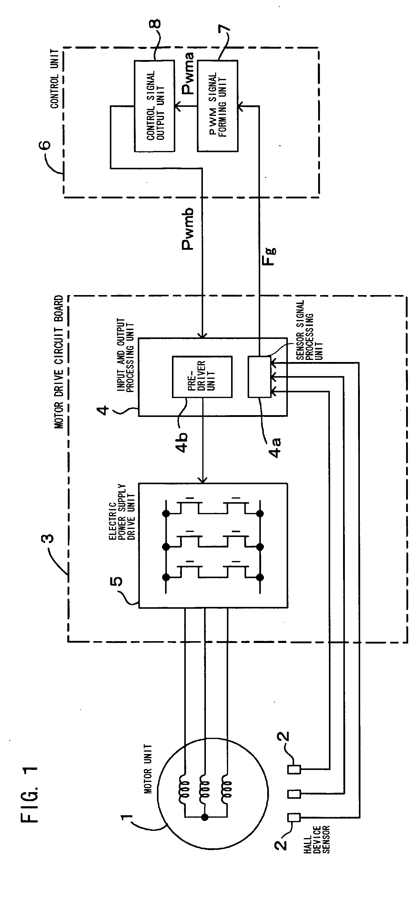 Method and apparatus for controlling motor drive