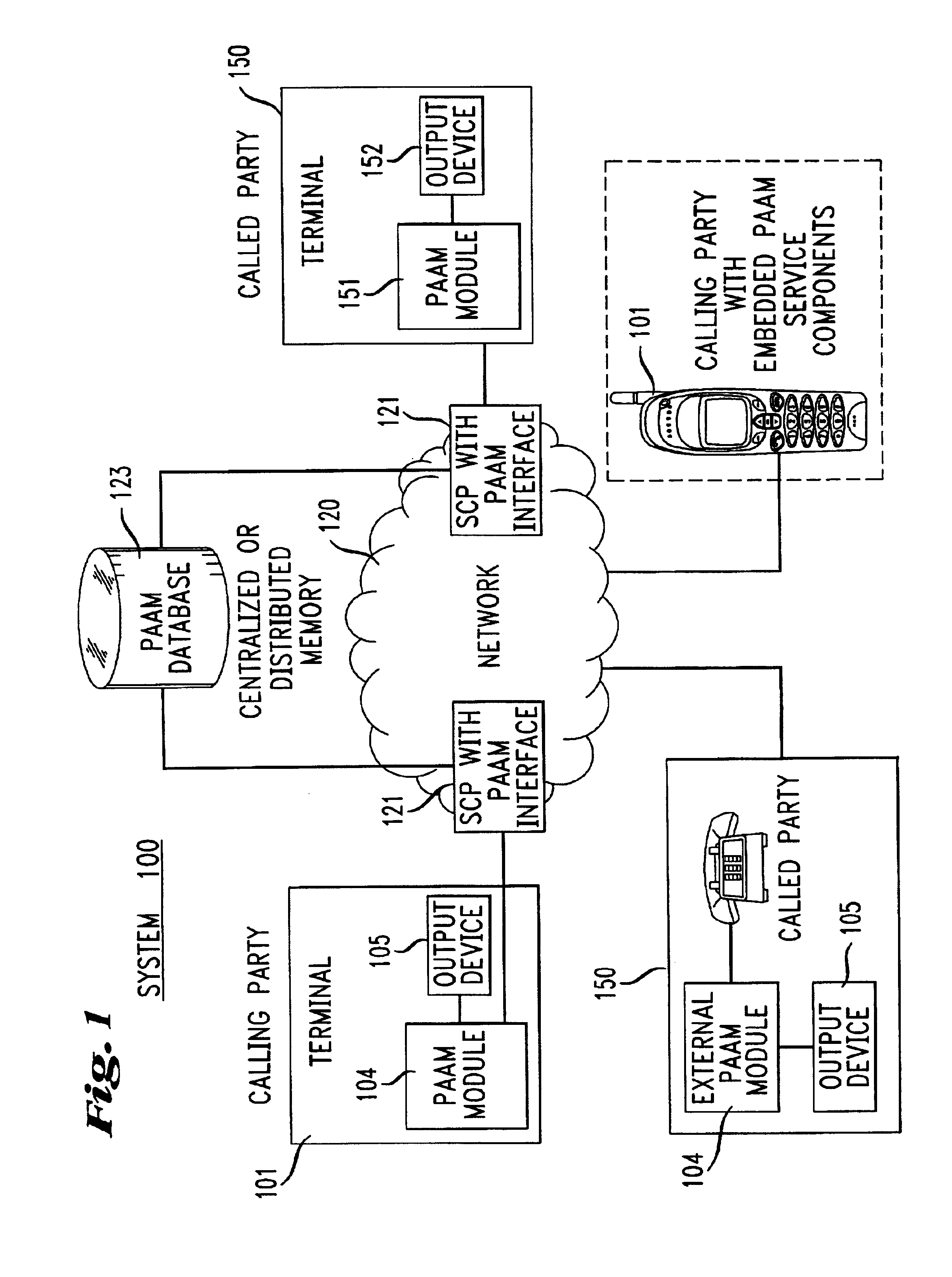 Method and apparatus for providing personal audio alert messaging for audio alerting capable terminals