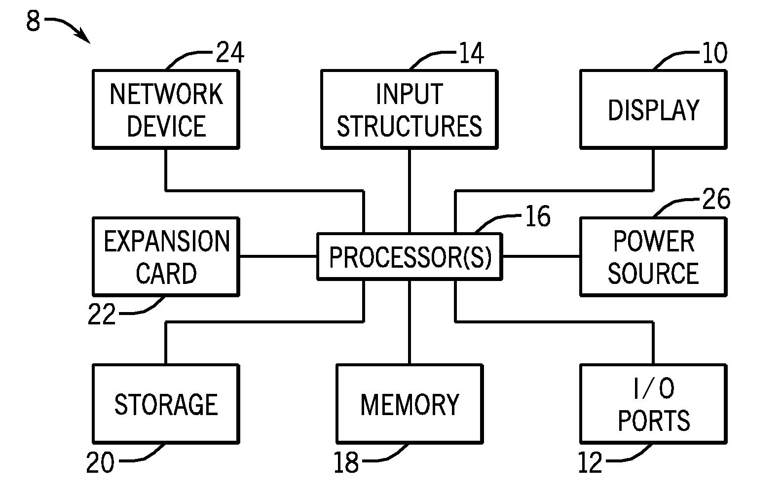 Placement and shape of electrodes for use in displays