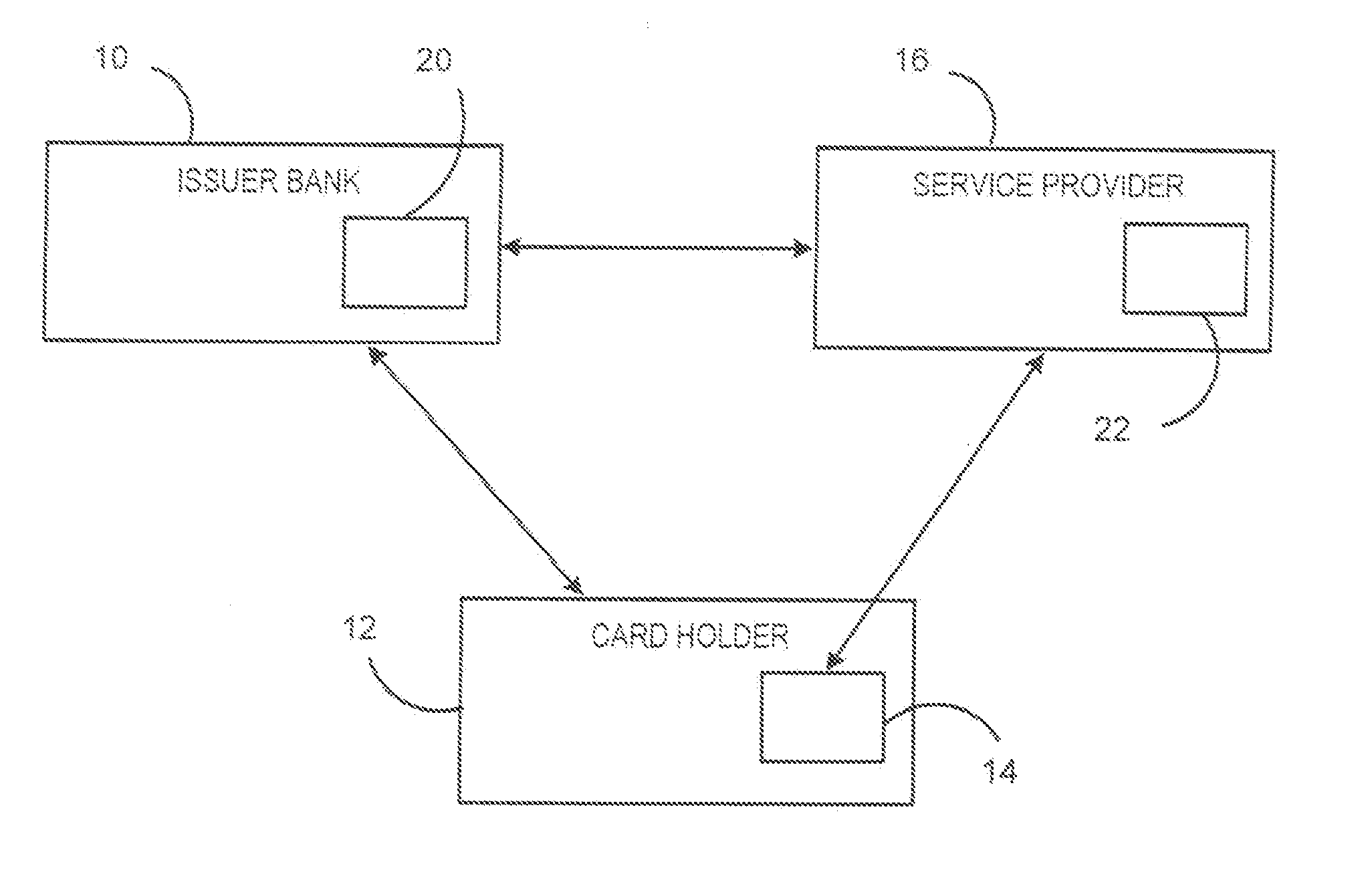 Fraud risk score using location information while preserving privacy of the location information