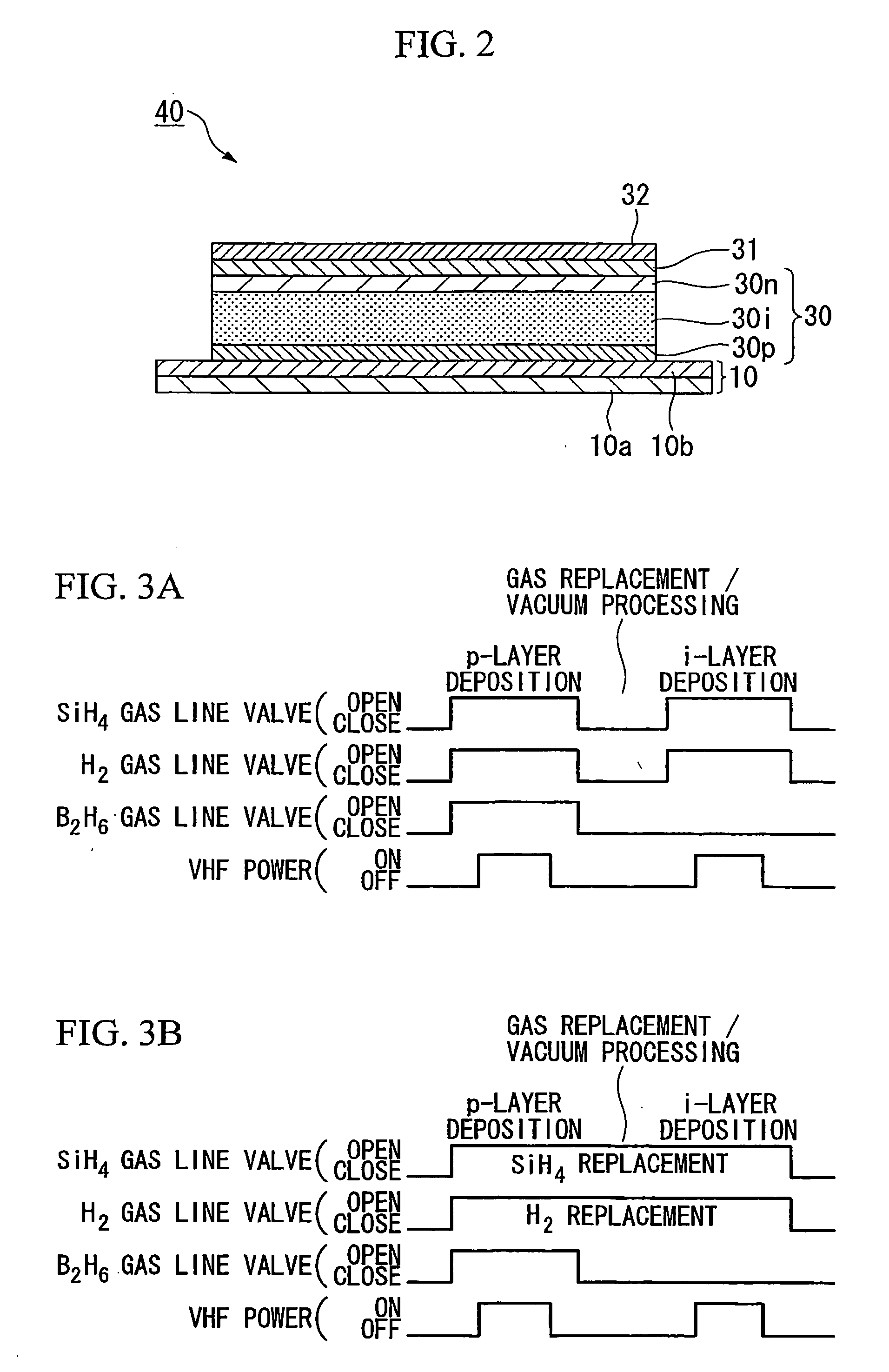 Method and apparatus for forming thin films, method for manufacturing solar cell, and solar cell