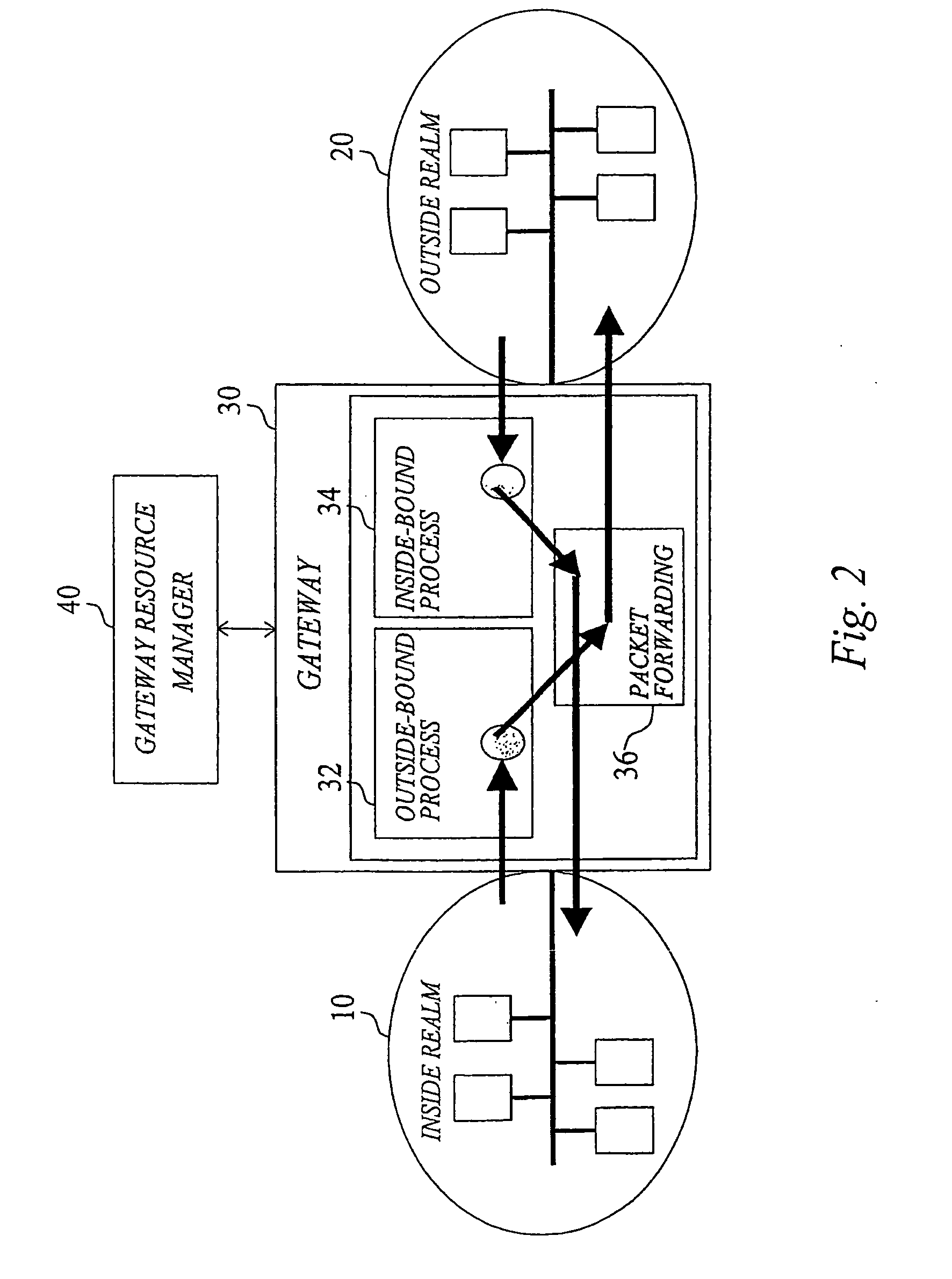 Method and system for enabling connections into networks with local address realms