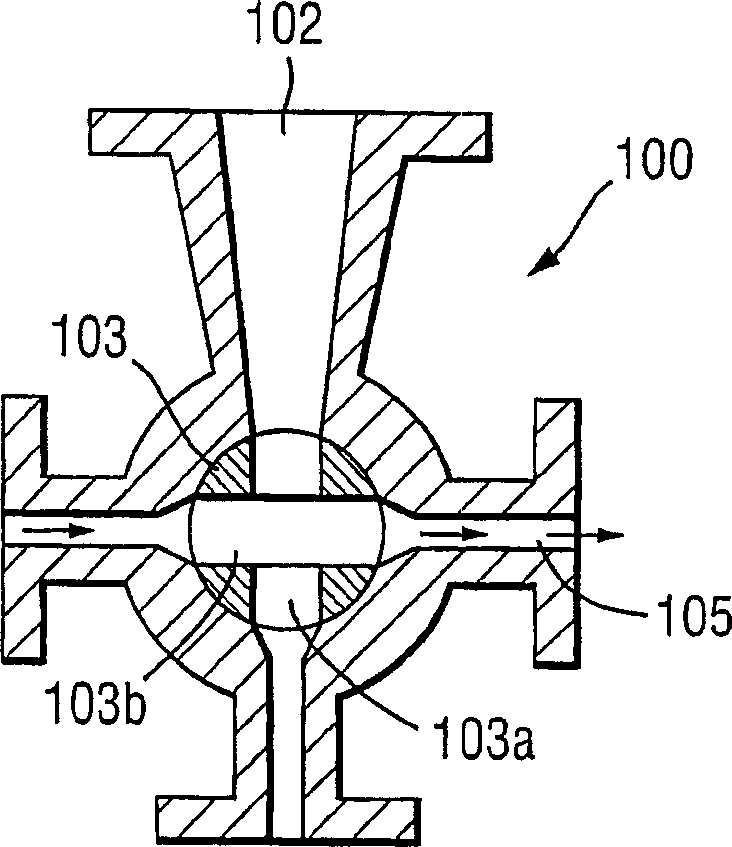 Catalyst flow meter