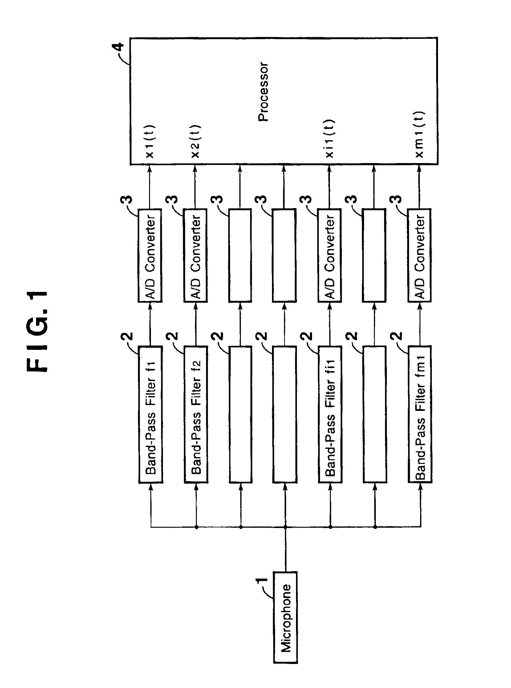 Method for detecting similarity between standard information and input information and method for judging the input information by use of detected result of the similarity