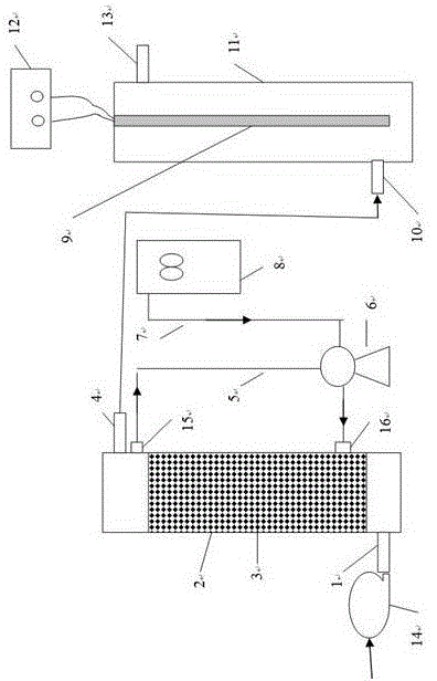 Double-effect catalytic ozonation wastewater treatment device and method