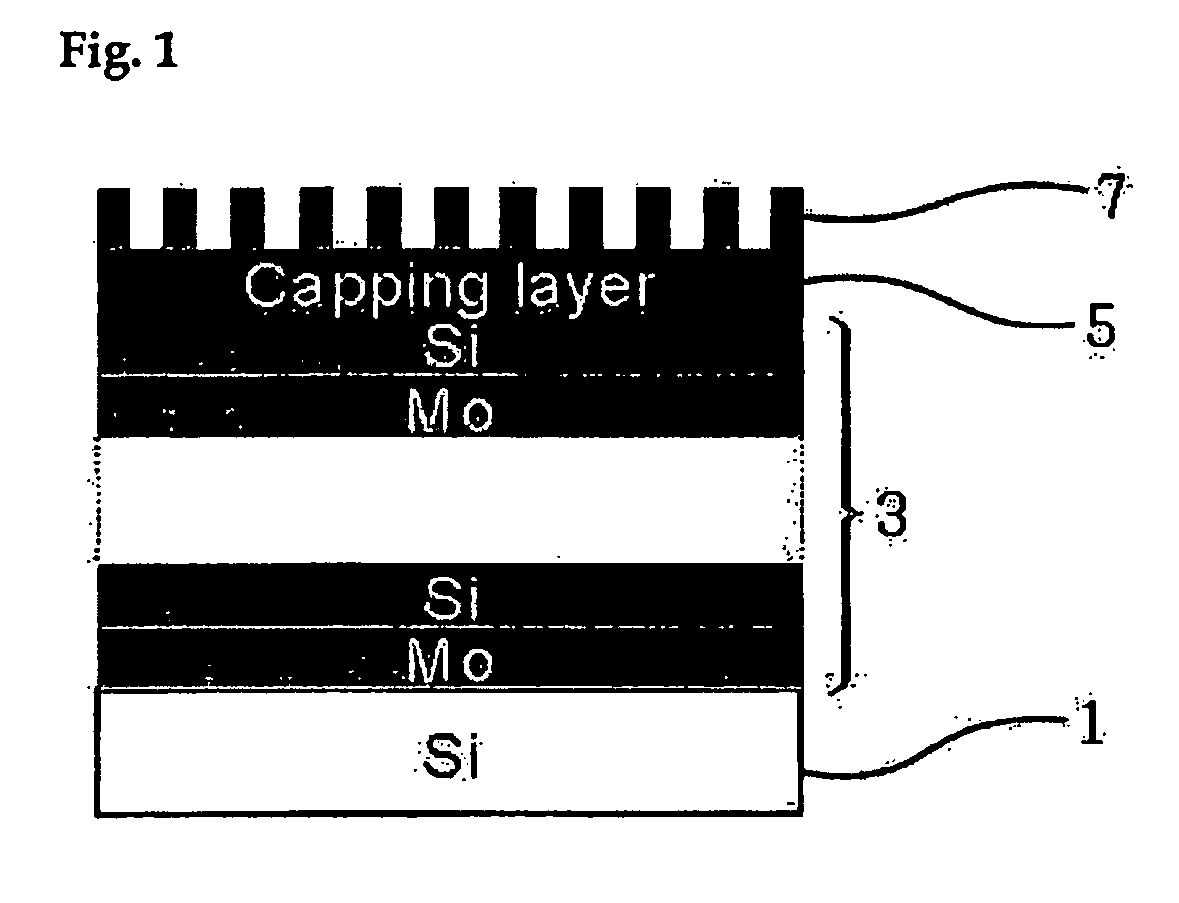 Fabrication method of extreme ultraviolet radiation mask mirror using atomic force microscope lithography