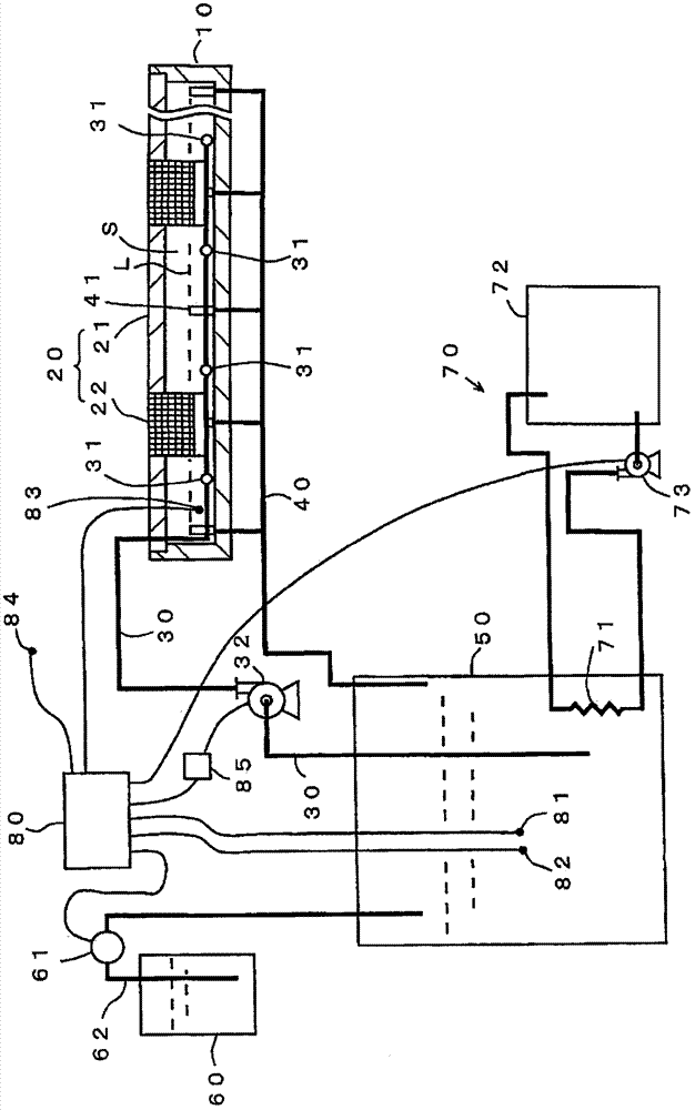 Culture liquid cultivation device