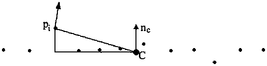 A grinding workstation and its processing trajectory generation method