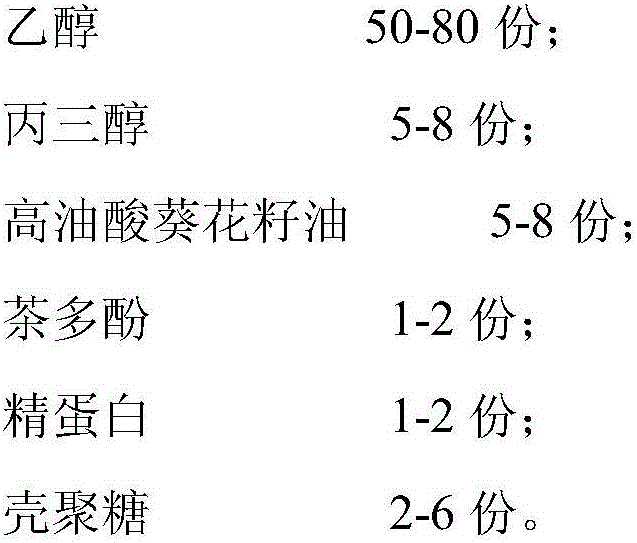 Fragrance, antiseptic and antibacterial processing technology of mahogany fan bone