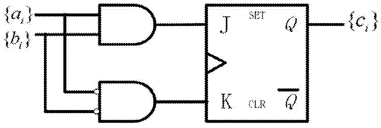An ldpc Decoder Based on Random Computing