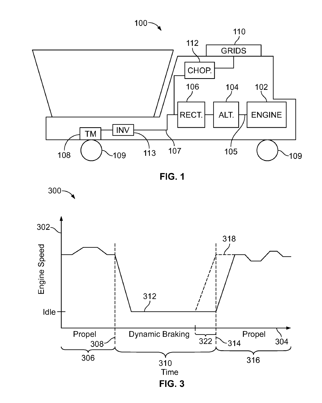 Control system and method for vehicles with dynamic braking