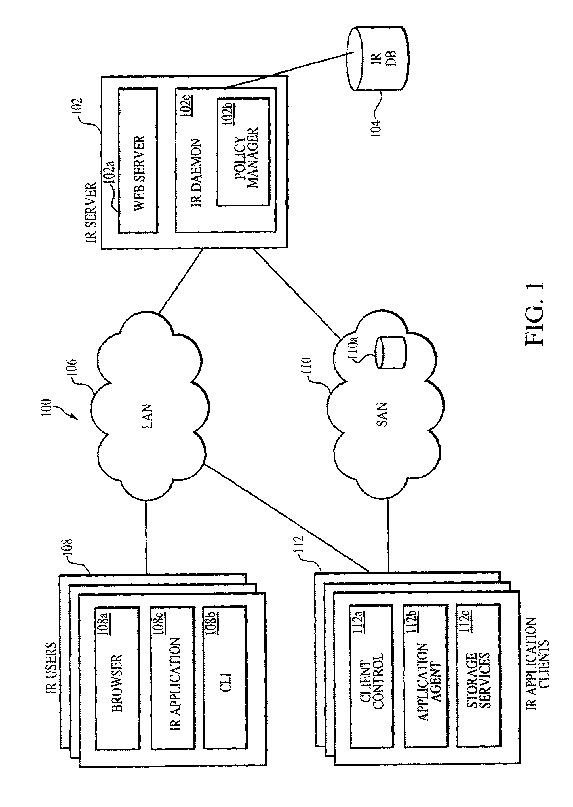 Information replication system mounting partial database replications