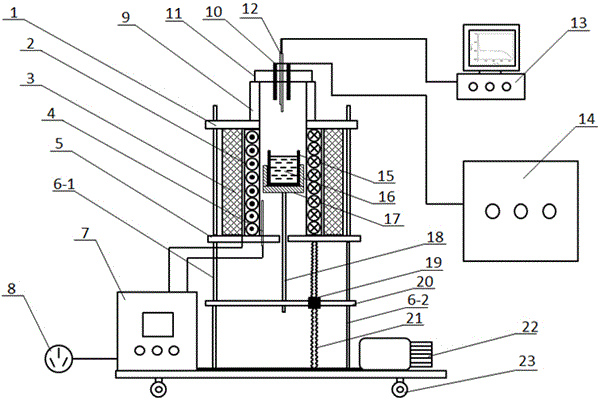 A device for measuring the thermal history curve of the melt in the pulse current liquid level disturbance solidification fine-grain process