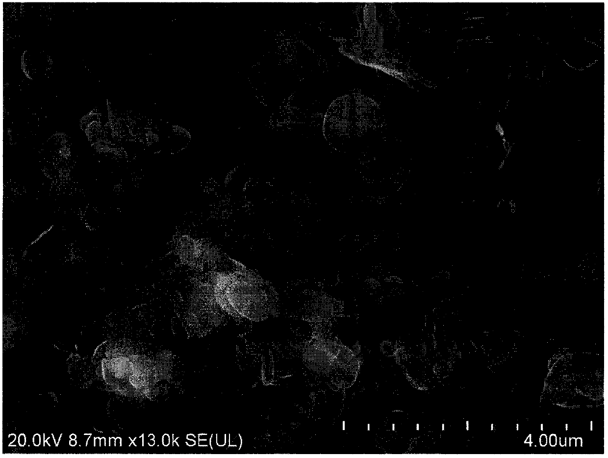 High energy-storage density polymer-matrix dielectric composite with sandwich structure and preparing method thereof