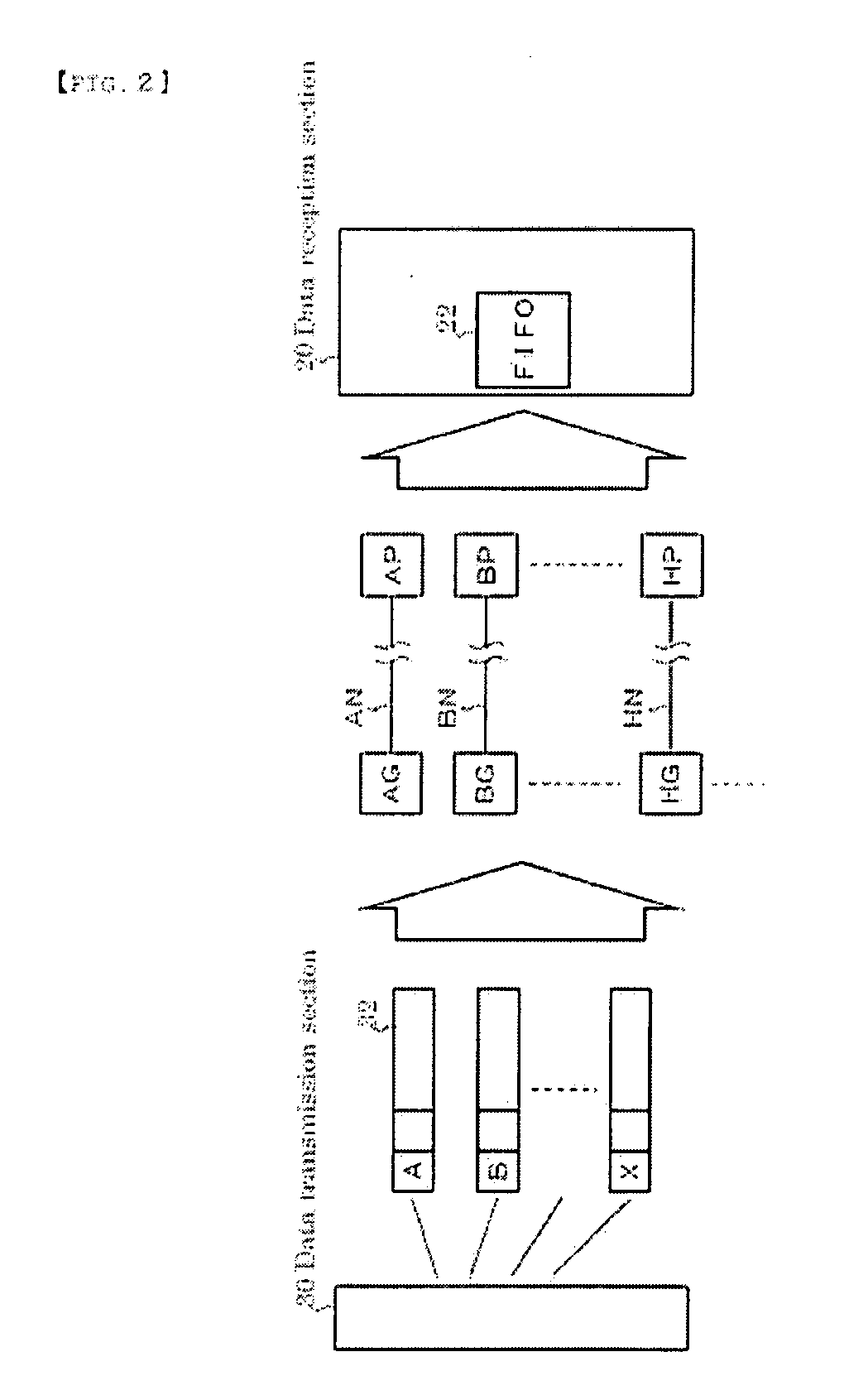 Image Data Communication Apparatus