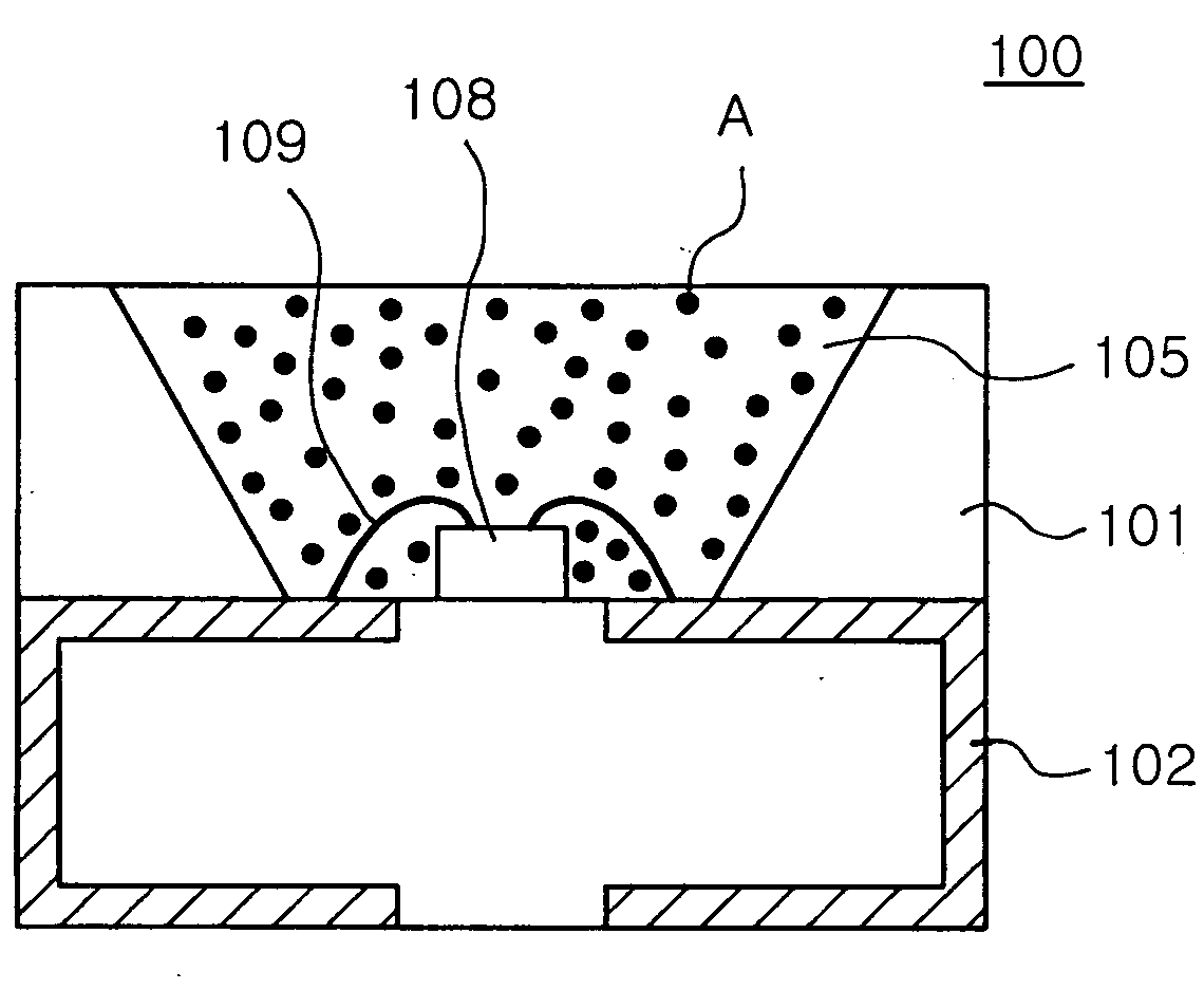 Yellow phosphor and white light emitting device incorporating the same