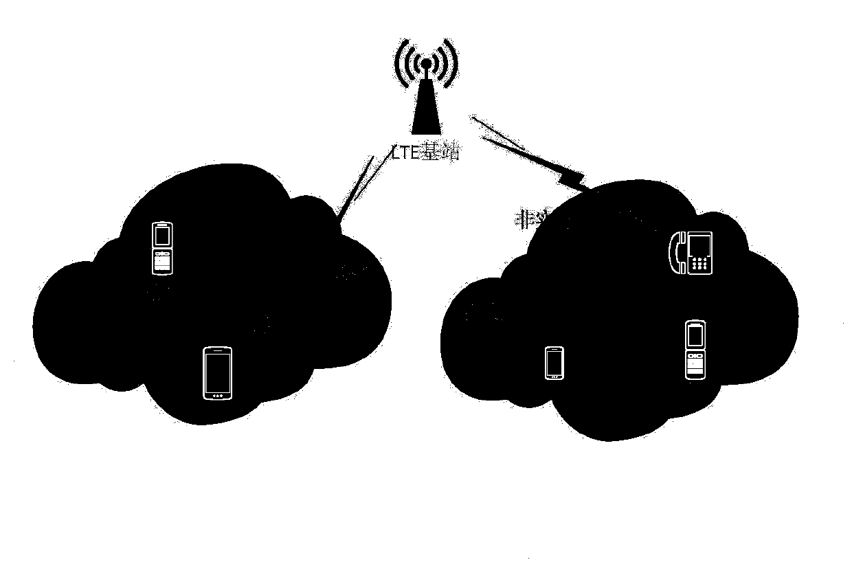 Cross-layer Scheduling and Mapping Method of Wireless Virtual Network Resources Based on Queuing Theory