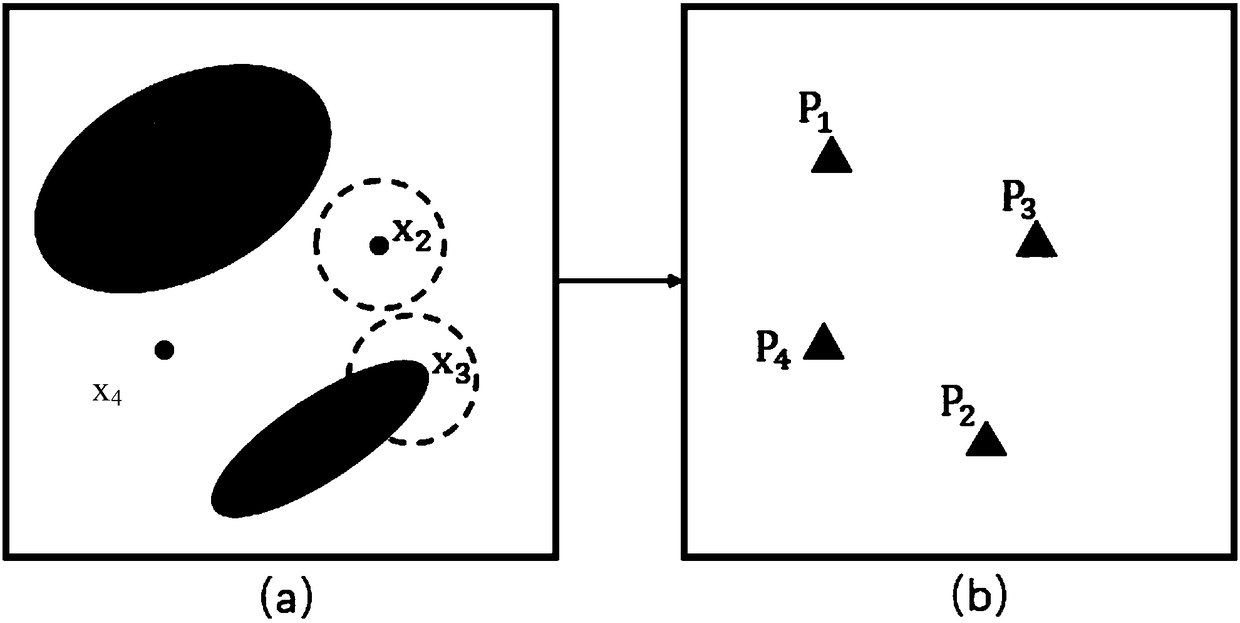 A real-time detection method for equipment anomalies based on synchronous data stream compression