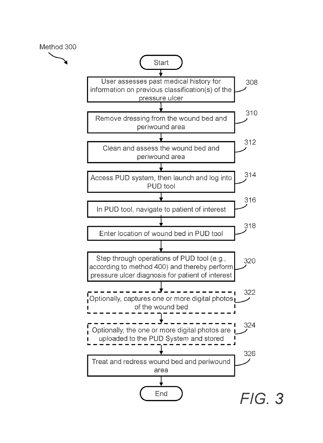 Systems and methods for classification and treatment of decubitus ulcers