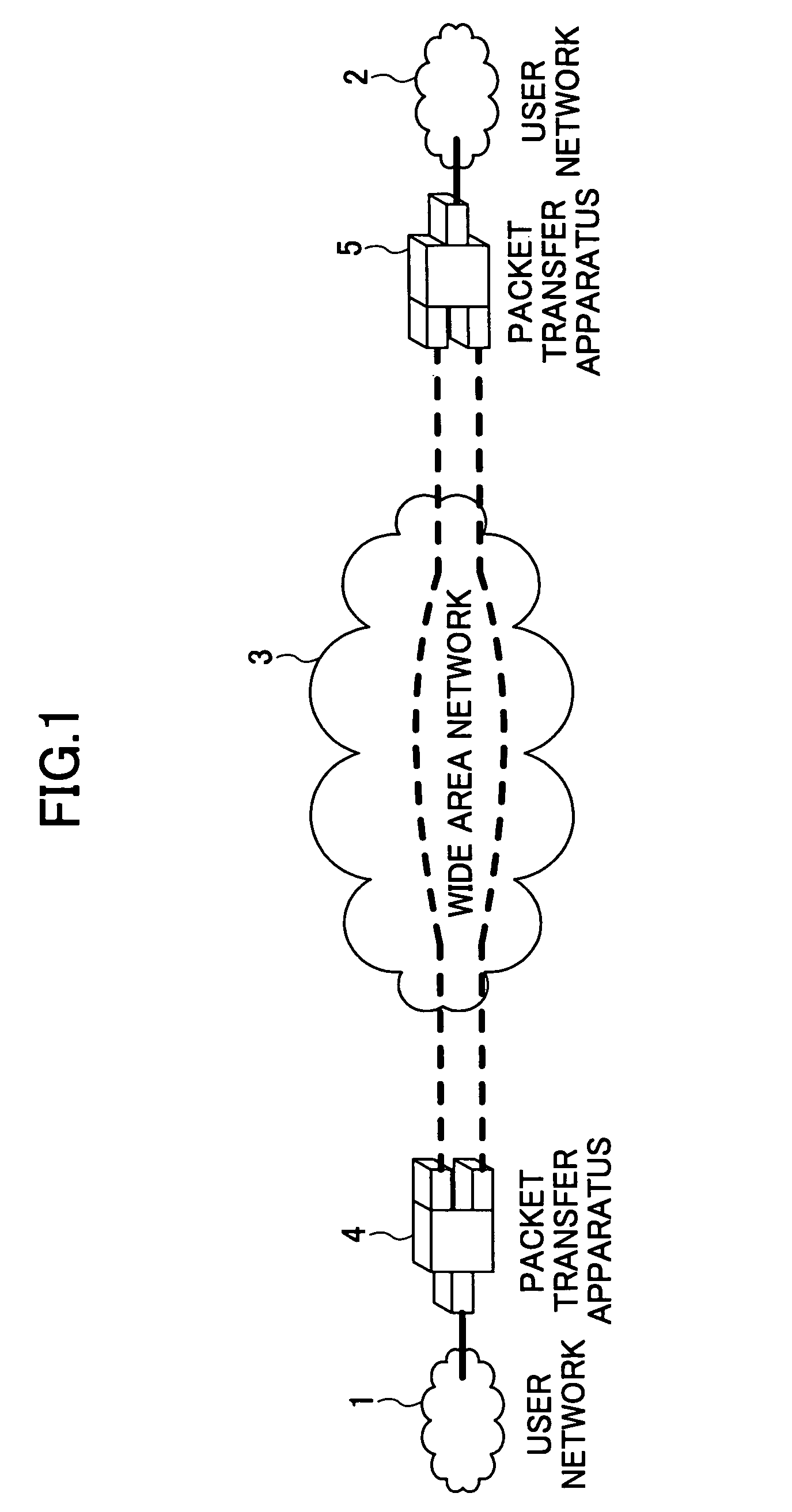 Packet transmission method and packet transmission device
