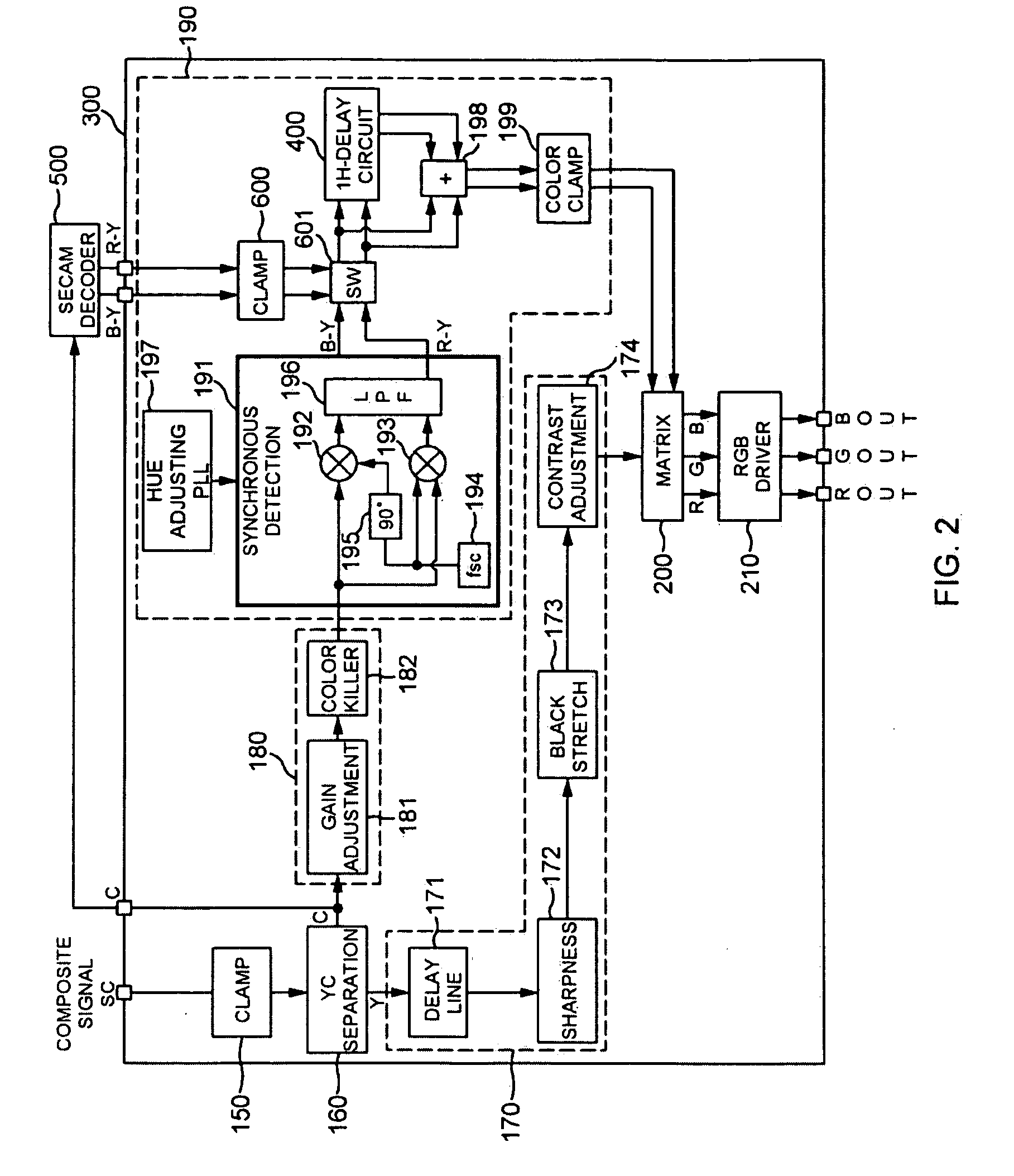 Delay Circuit and Video Signal Processing Circuit Using the Same
