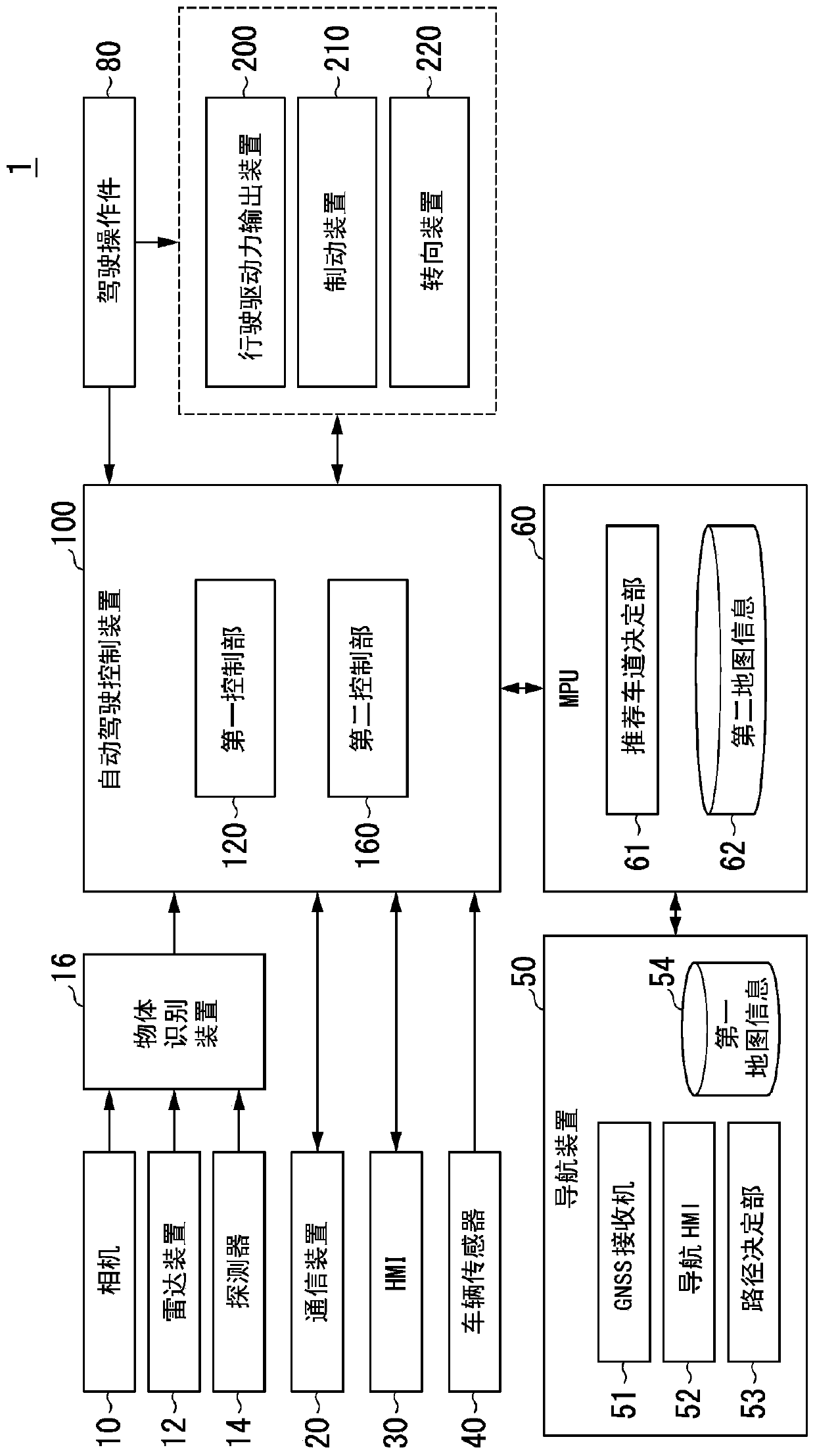 Vehicle control device, vehicle control method, and storage medium