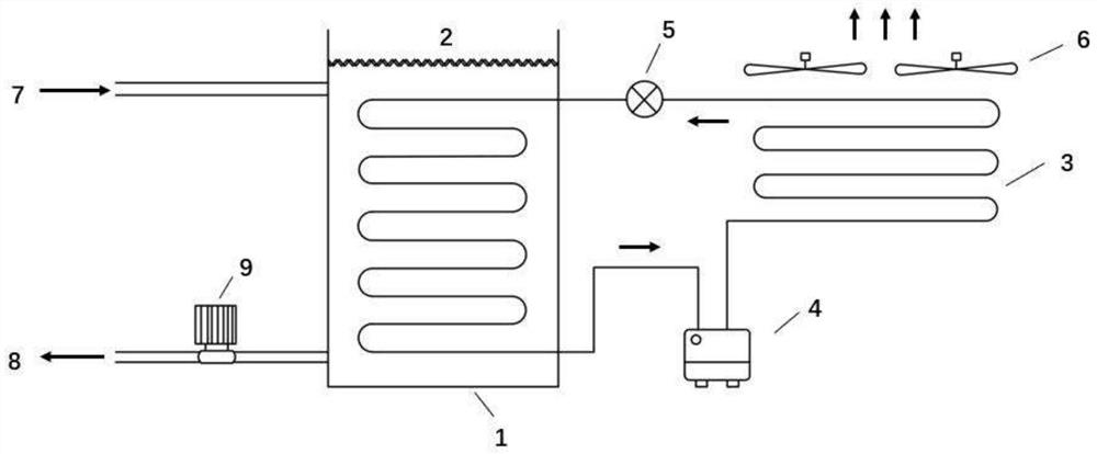 Cooling fire-fighting water fire extinguishing device, using method thereof and battery fire extinguishing method