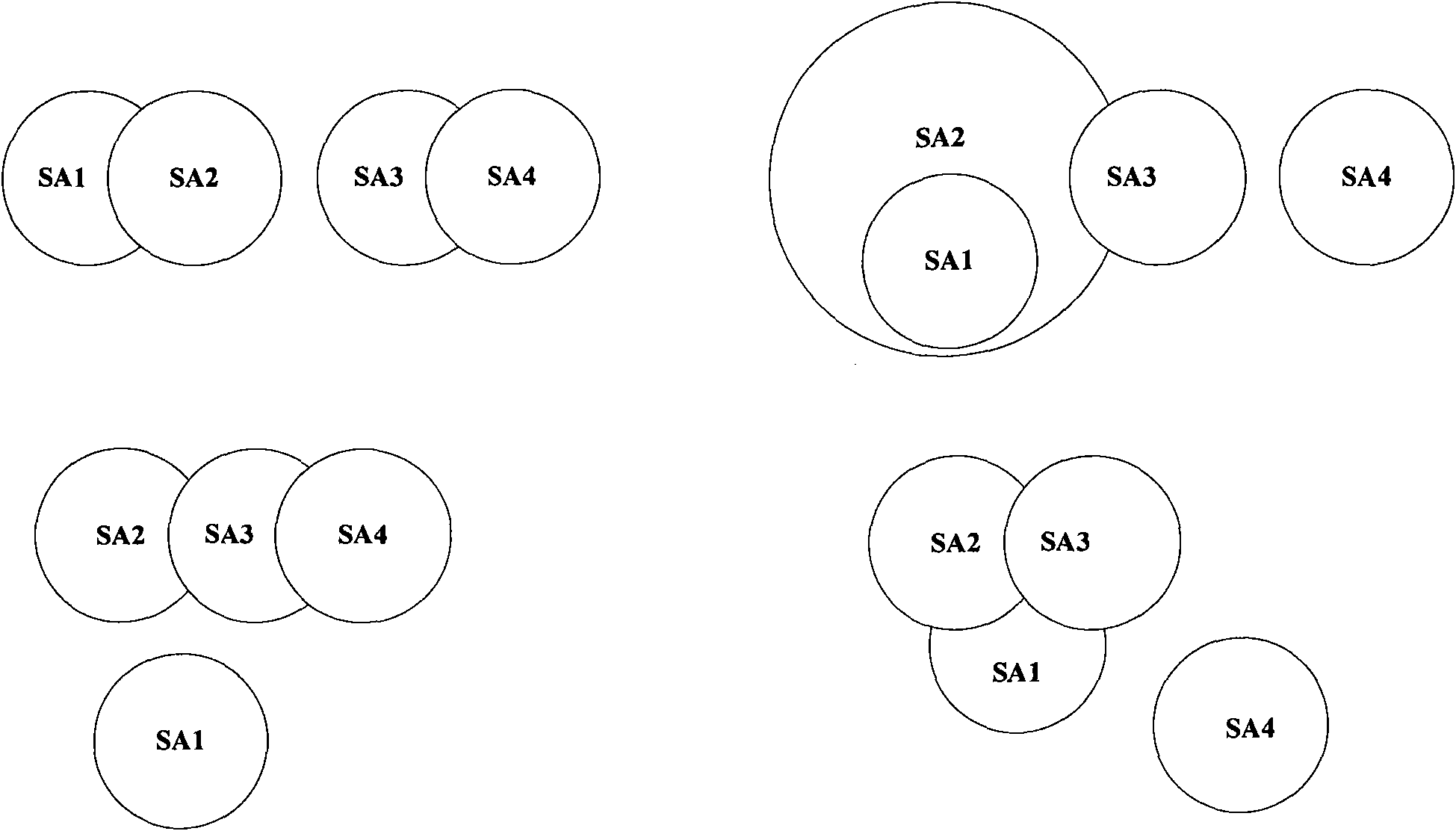 Resource distribution method of multimedia broadcast and multicast service and radio network controller
