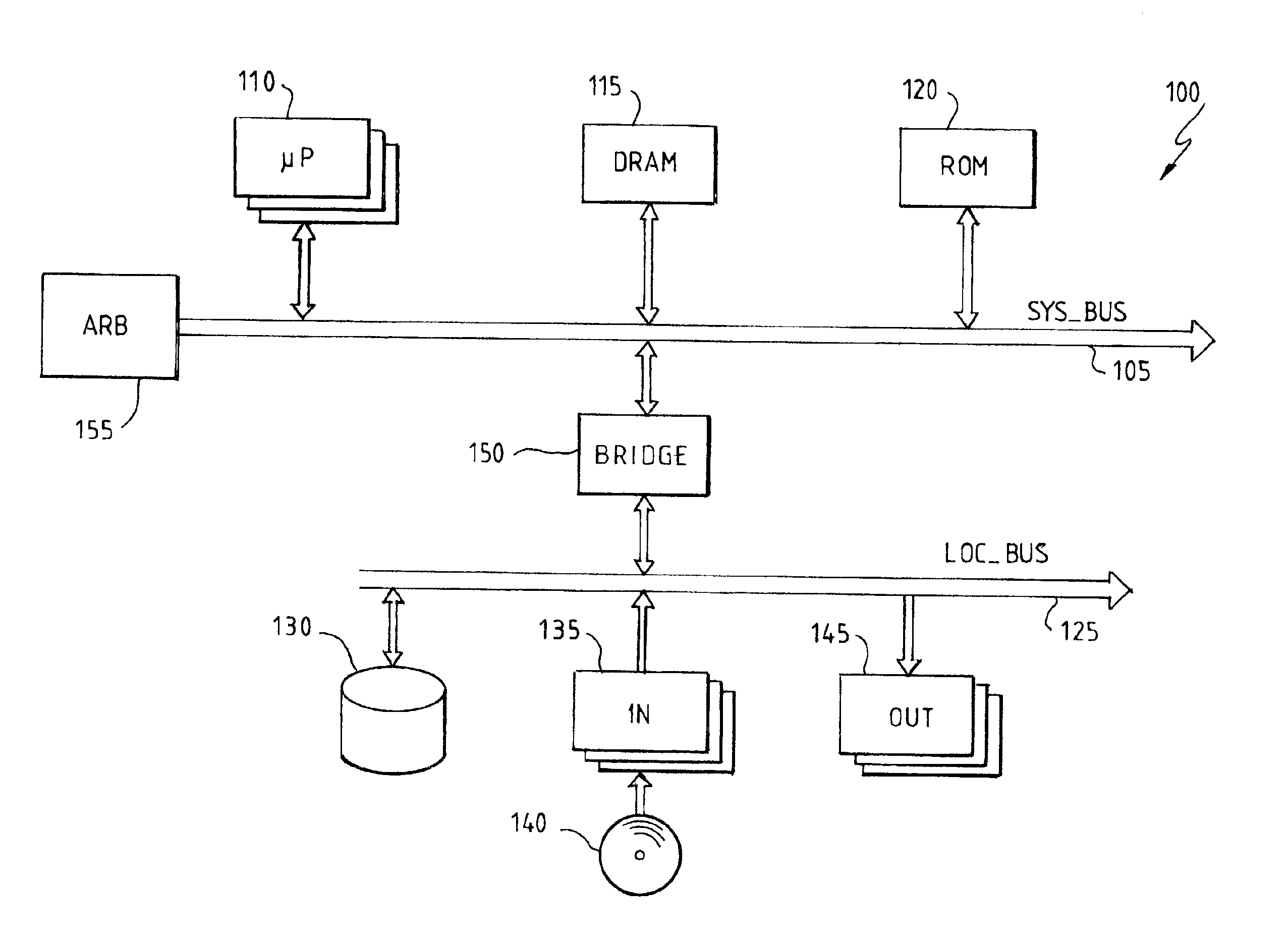 Method and system for scheduling execution of activities