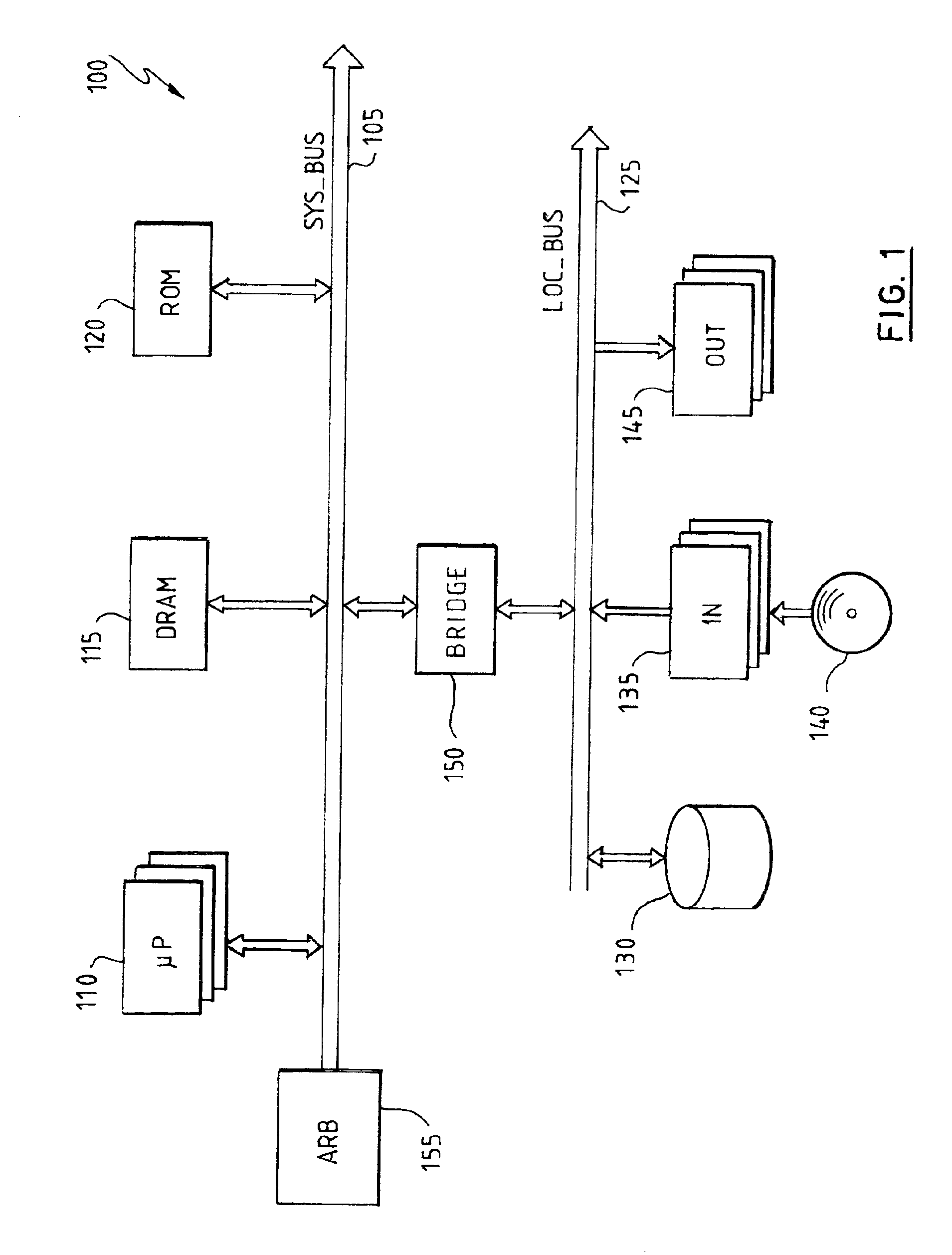 Method and system for scheduling execution of activities