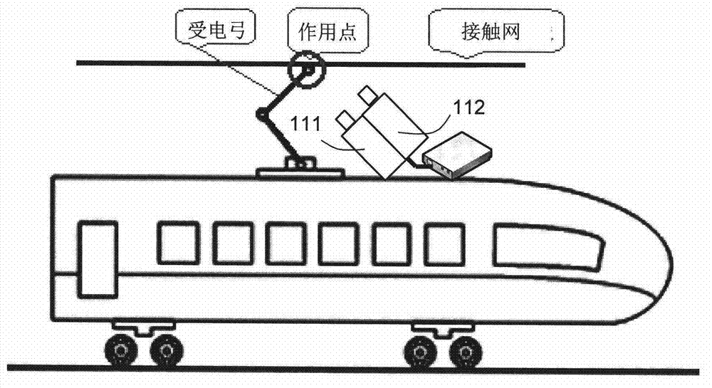 Monitoring system for rail transit bow net operating condition