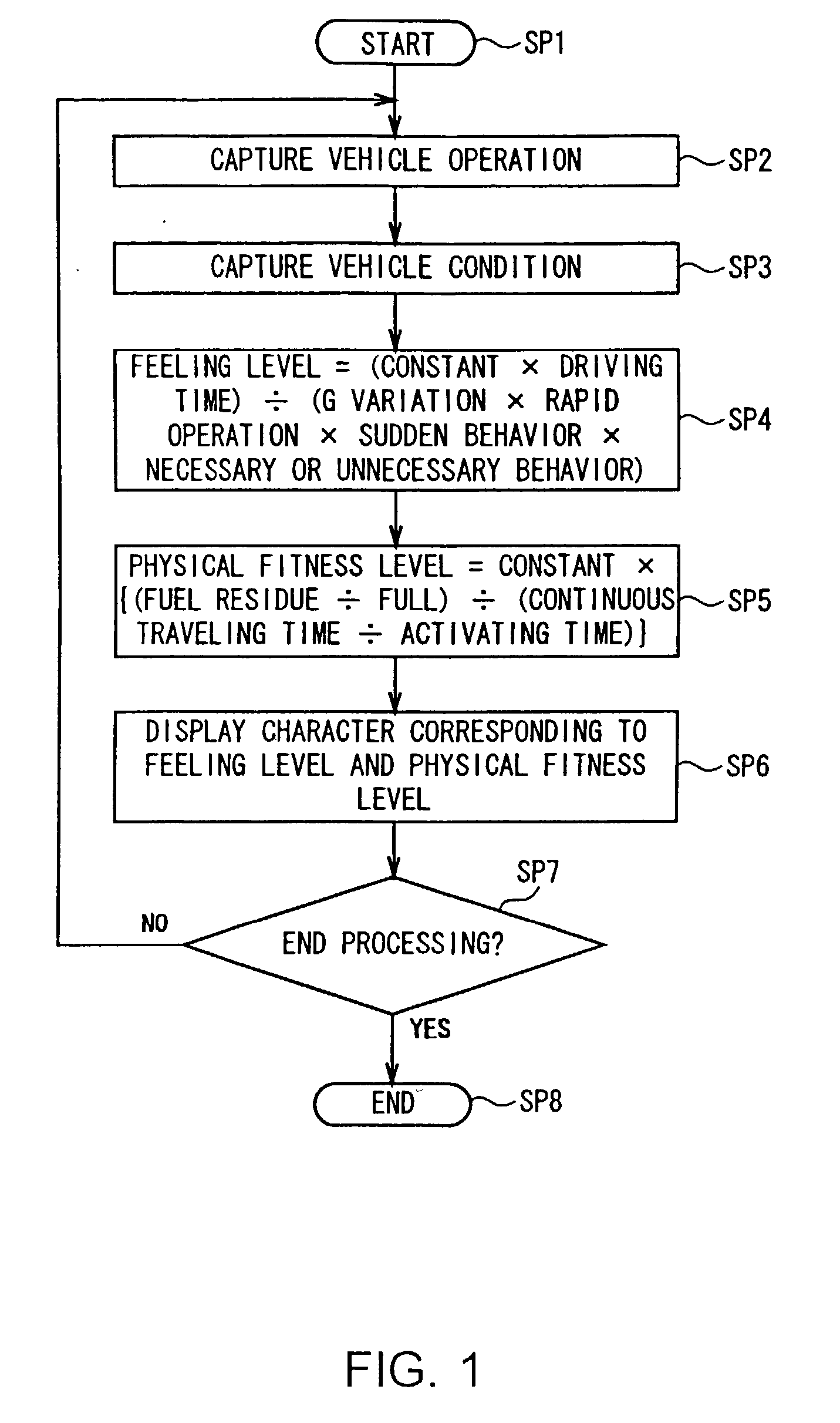 Vehicle information processing device, vehicle, and vehicle information processing method