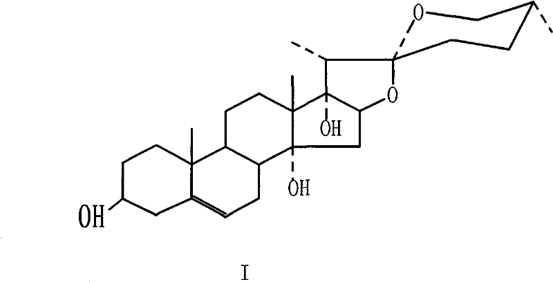 Steroid compound, preparation method thereof, medicinal composition containing compound and application of compounds